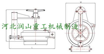 快開盲板生產廠家 快開盲板銷售廠家 快開盲板基地